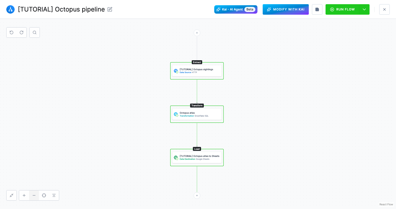 Screenshot - The saved flow