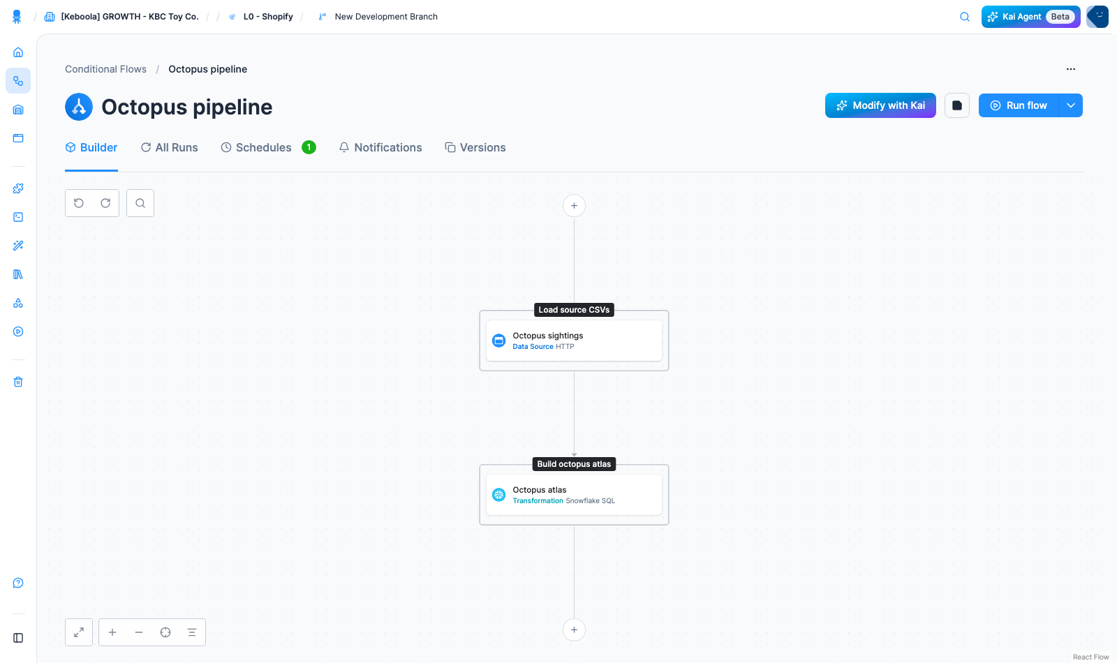 Screenshot - The flow Kai assembled, with its two phases and a schedule